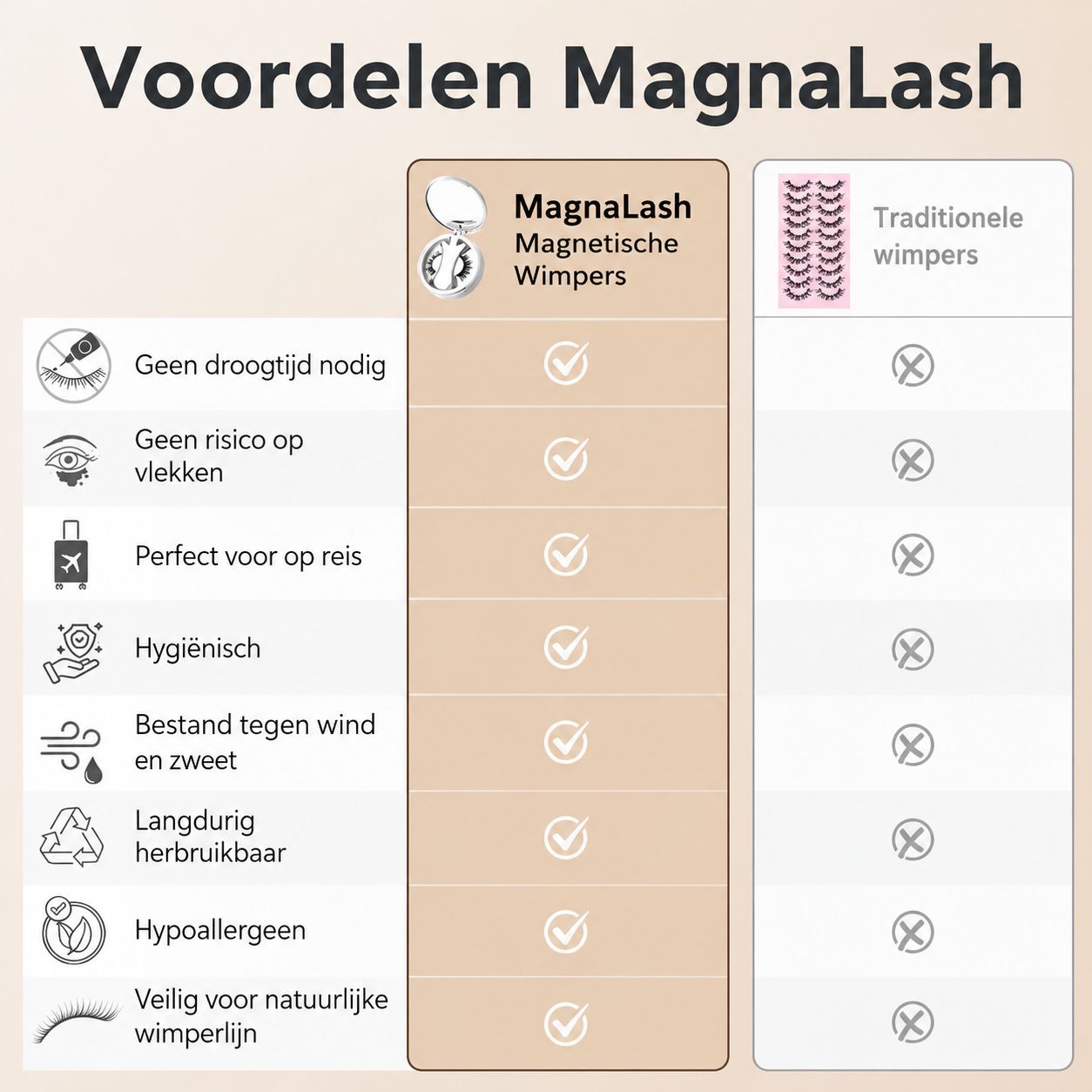 MagnaLash™ | Magnetische wimpers