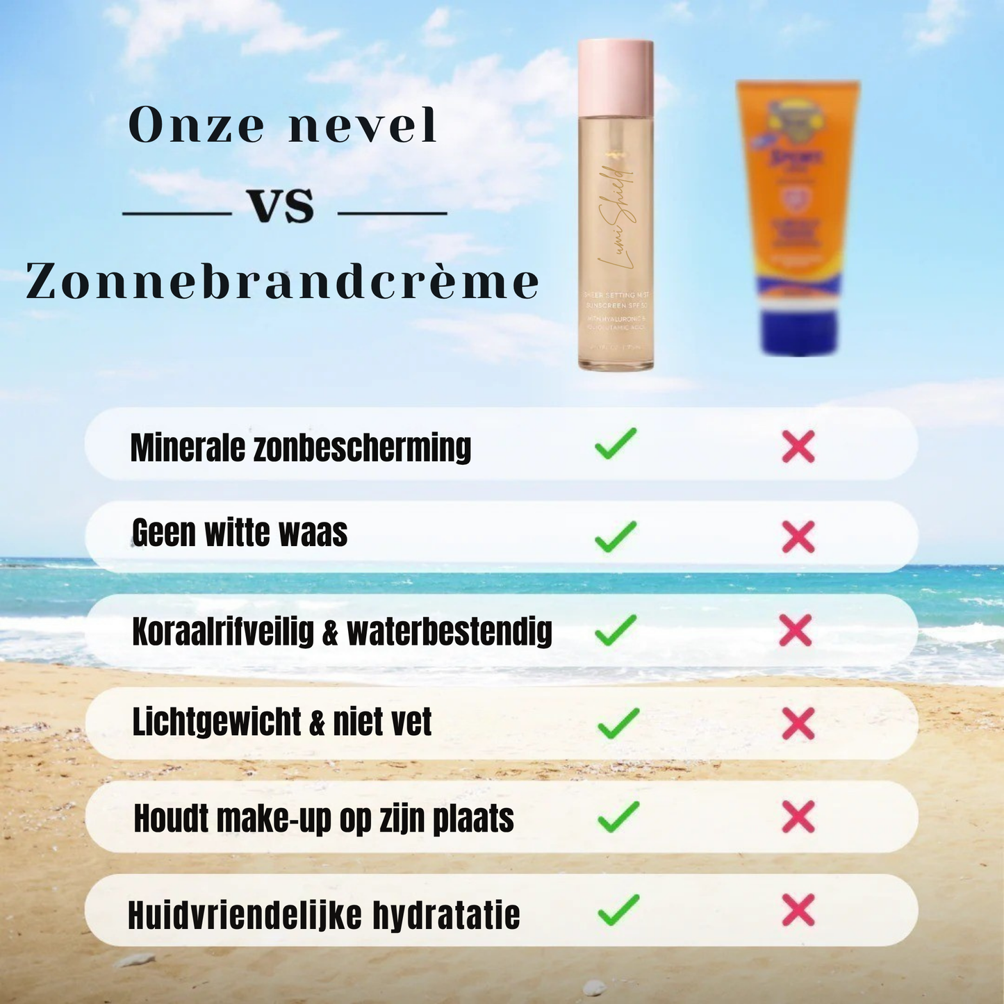 LumiShield™ | Luxe Zonlicht & Glow Bescherming