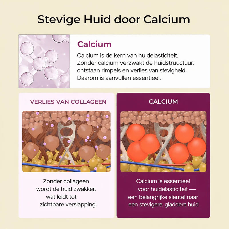 Calciderm™ | Volume Herstel Balsem